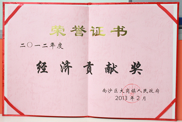 2012年度經(jīng)濟貢獻獎